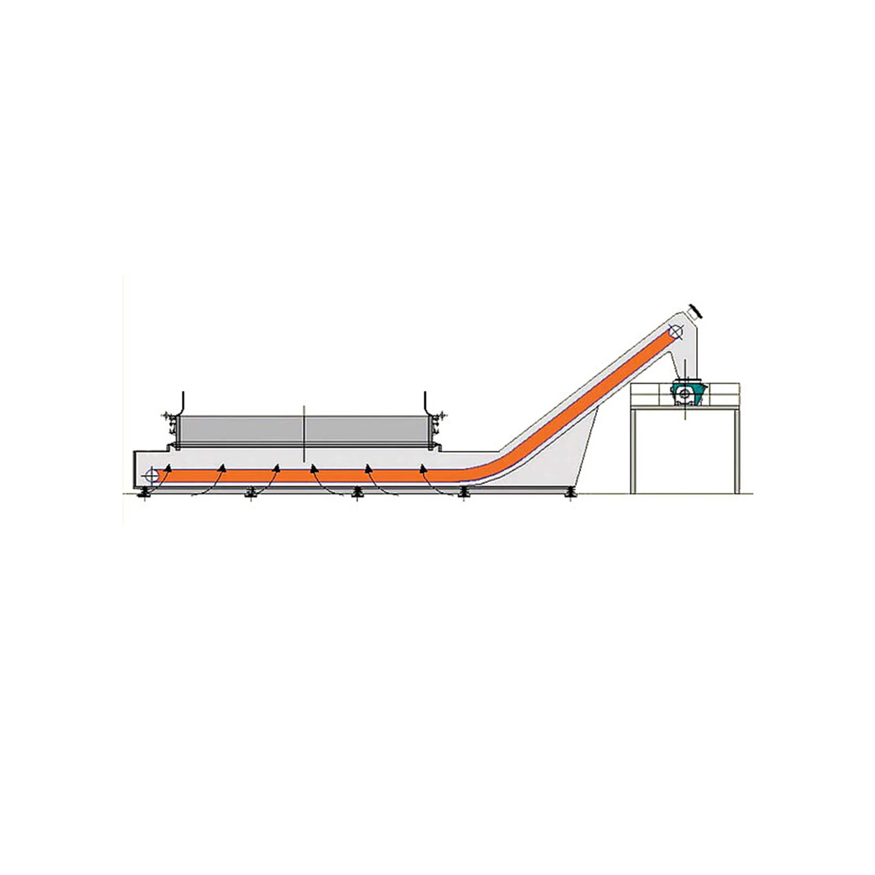 Apron Feeder Conveyors - Image 6