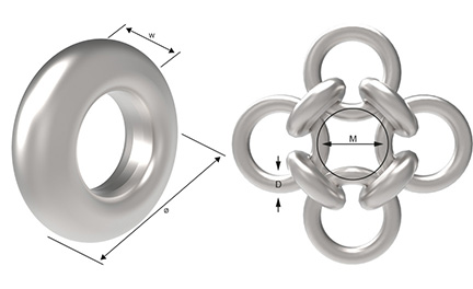 R69S Dimensions