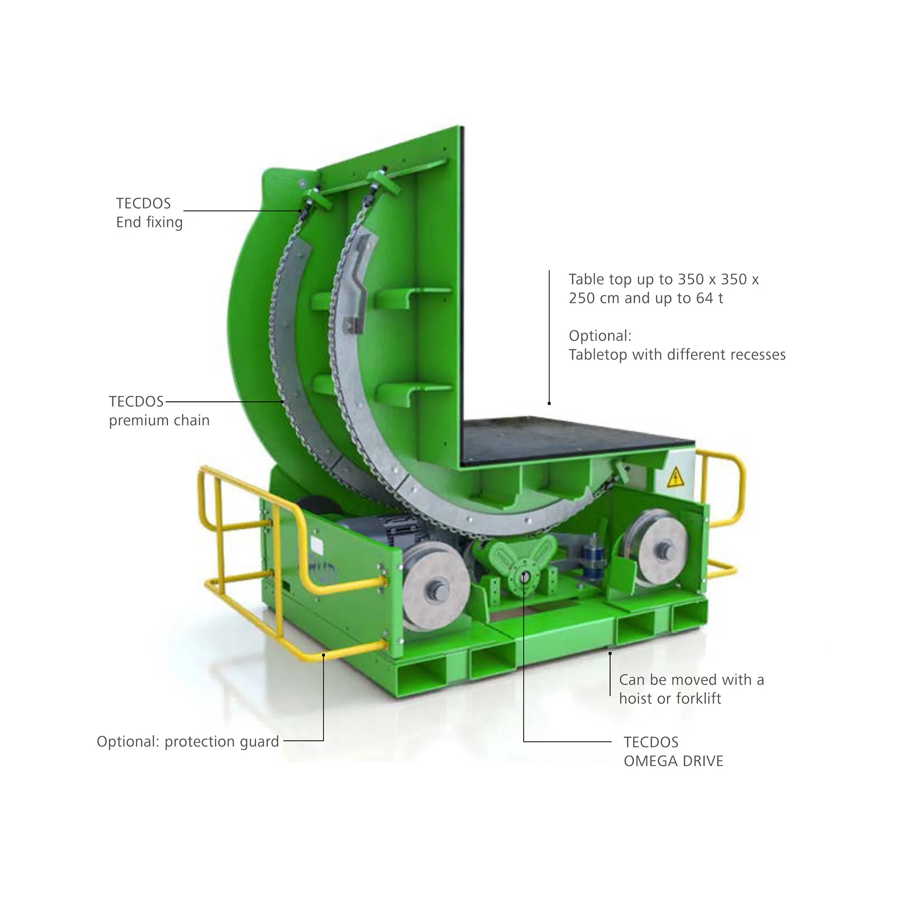 TECDOS Tool Mover - Image 4